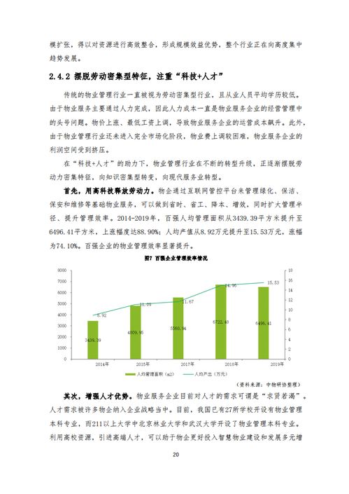《2021中国新物业服务发展白皮书》解读 碧桂园服务引领物联网应用新浪潮