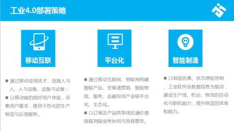 构建工业4.0软件与服务 陈小兵在V课堂第28期解析物联网应用服务
